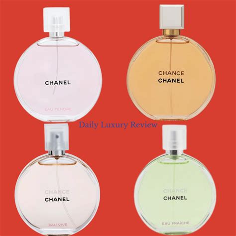 about chanel chance perfume|types of Chanel chance perfume.